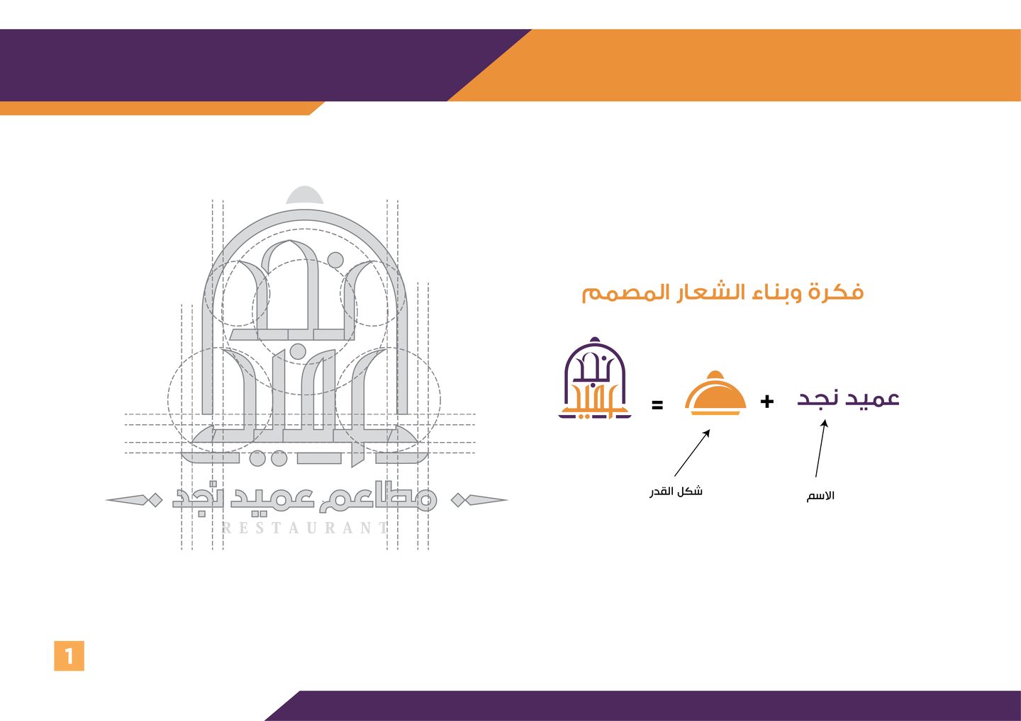 صورة القسم